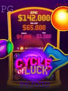 CycleofLuck: Descubra a Nova Sensação dos Jogos de Tabuleiro