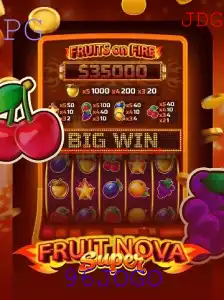 Descubra o Fascinante Mundo de FruitNovaSuper: Regras e Estratégias
